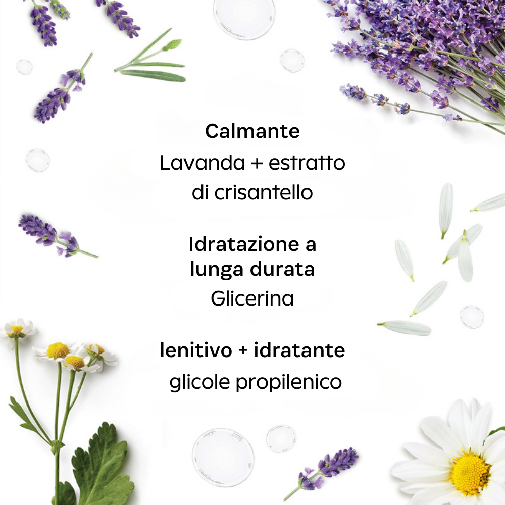 Moisturizing Face Spray