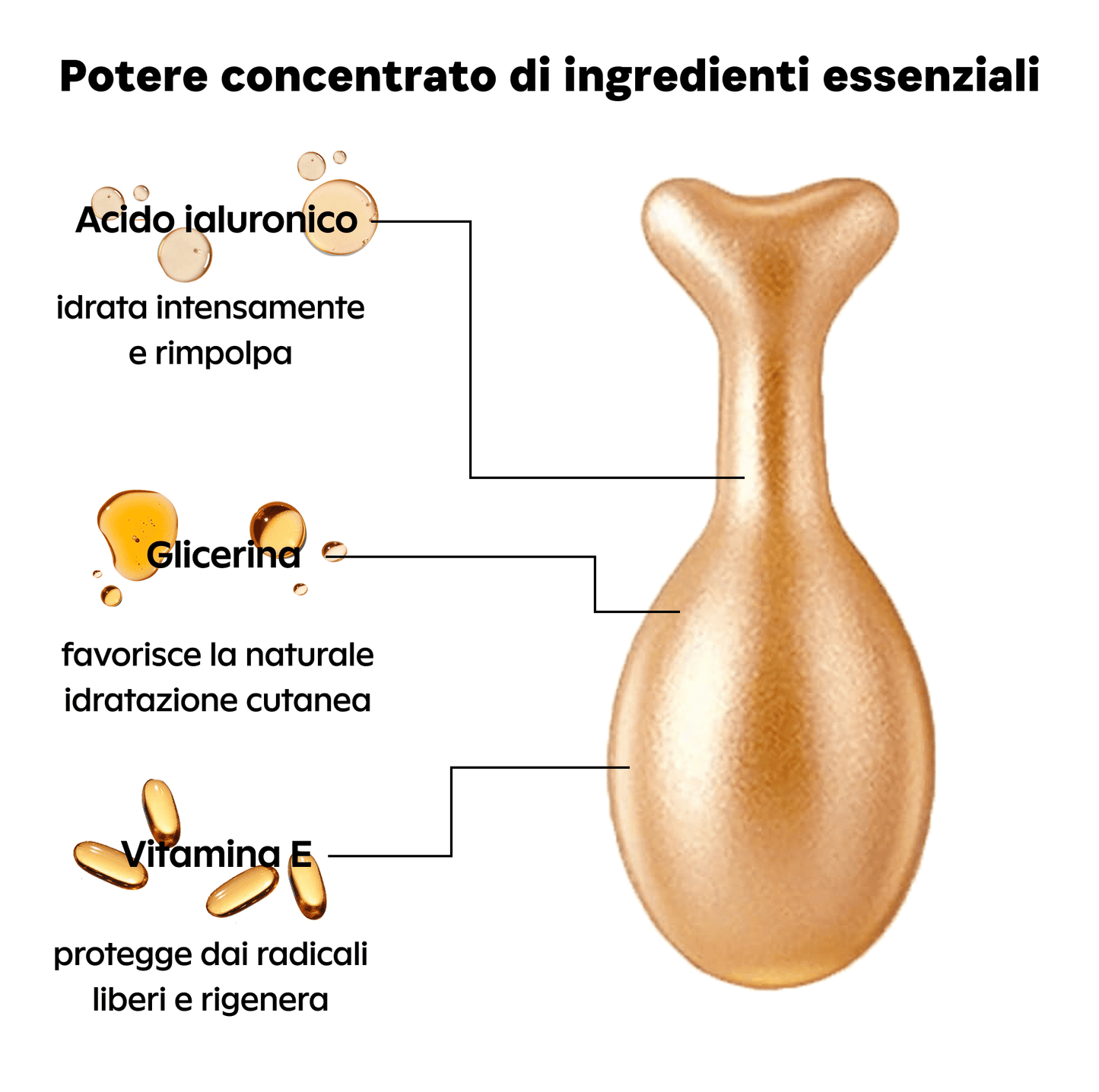 Regenerating Capsules