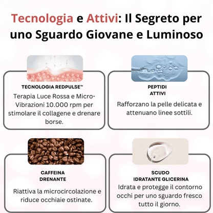 Aurealface Neck Masks