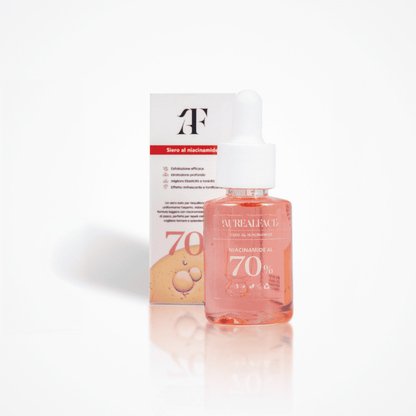 Niacinamide Serum