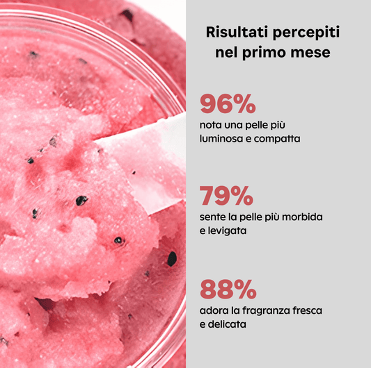 Collagen Body Scrub