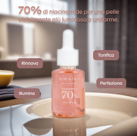Niacinamide Serum