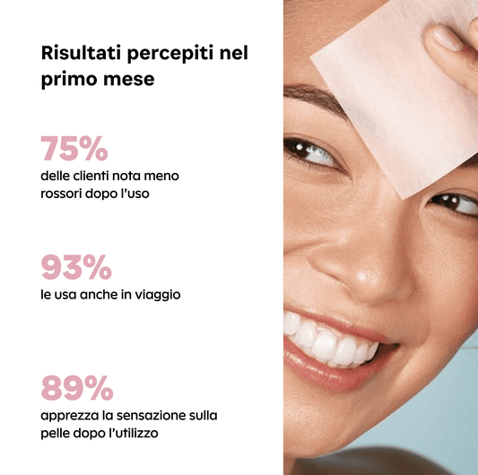 Makeup Remover Wipes