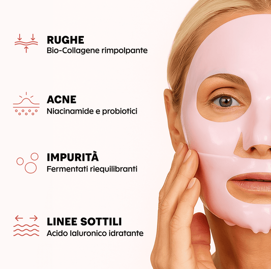 Aurealface™ Masks